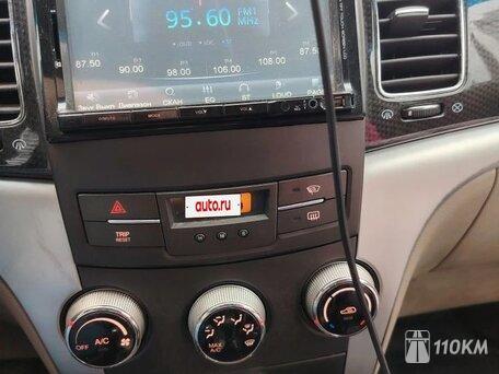 SsangYong / KGM, Actyon, 2000, 149, бензин, внедорожник, механика, полный привод, среднее состояние, левый, белый, 1 050 000 ₽